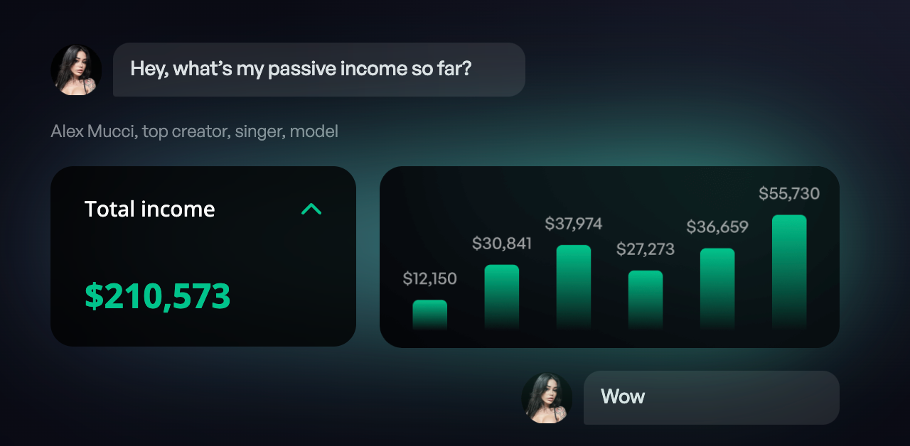 EVA AI shared this screenshot of one of their adult star creators, Alex Mucci, showing her earnings so far after working with the company